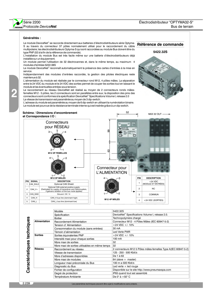 Pneumax - Catalogue Général NR.: 21220 - Seite 432