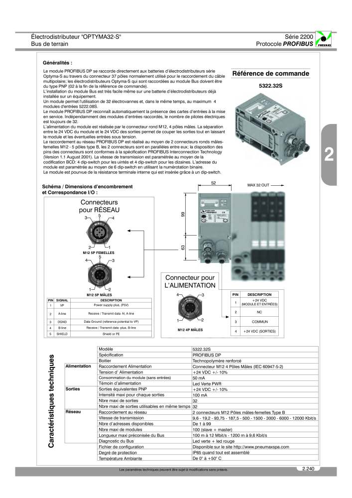 Pneumax - Catalogue Général n.: 21220 - Pagina 433