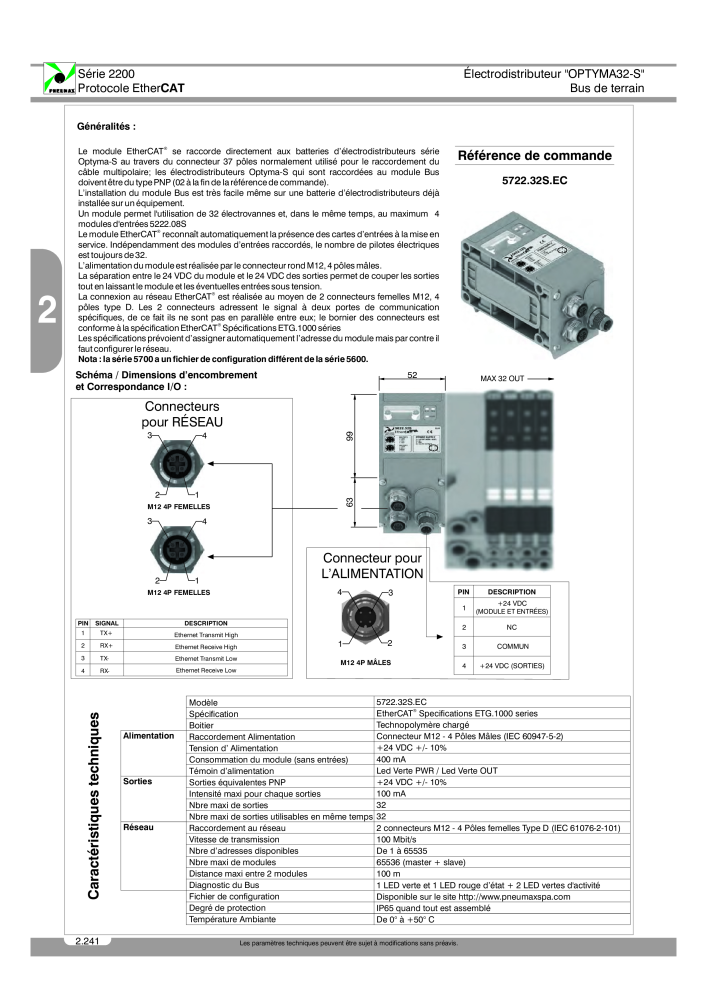 Pneumax - Catalogue Général NR.: 21220 - Seite 434