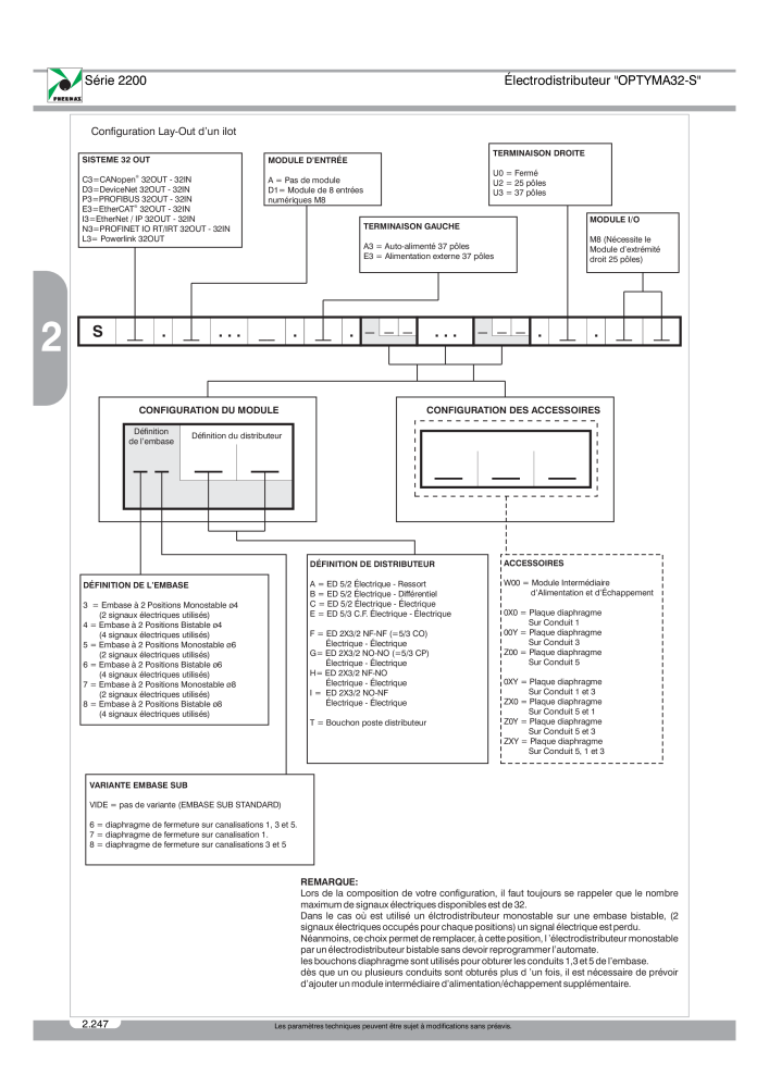 Pneumax - Catalogue Général NO.: 21220 - Page 440