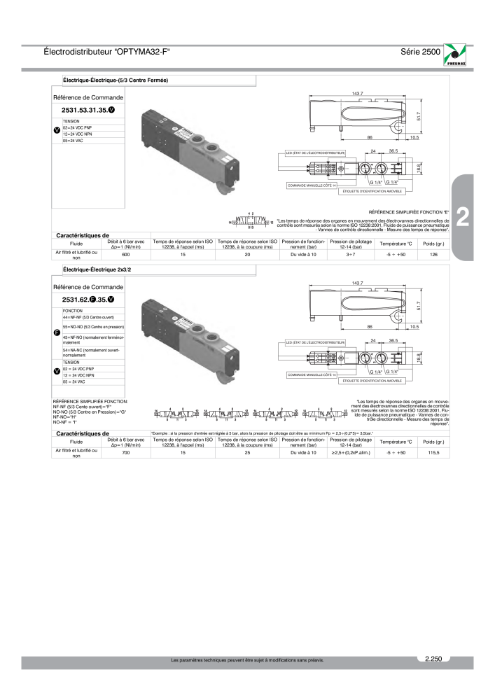 Pneumax - Catalogue Général Nb. : 21220 - Page 443