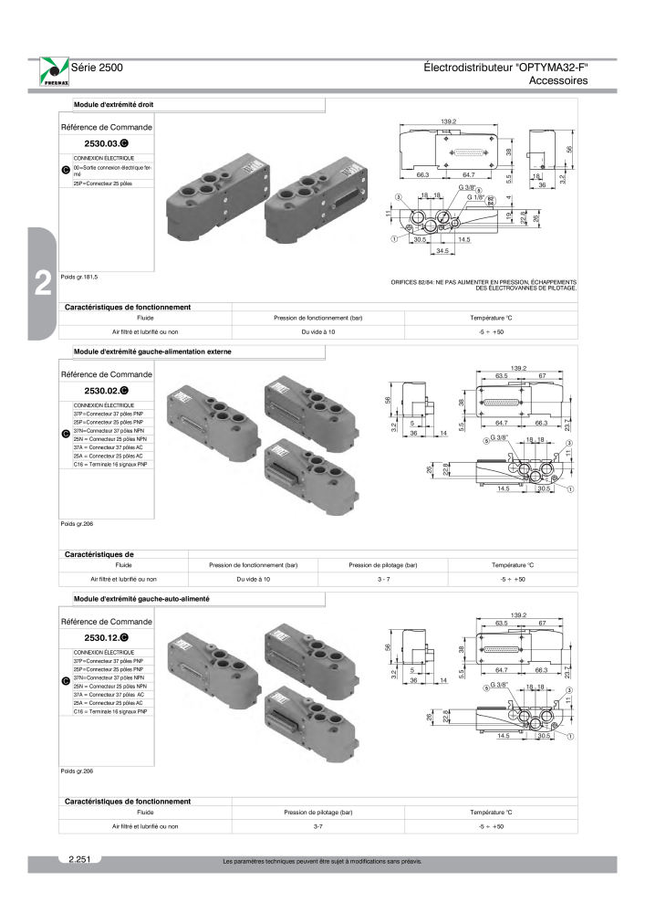 Pneumax - Catalogue Général Nb. : 21220 - Page 444