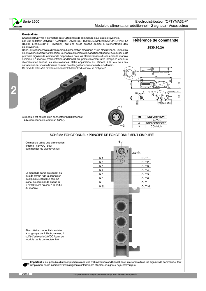 Pneumax - Catalogue Général n.: 21220 - Pagina 446