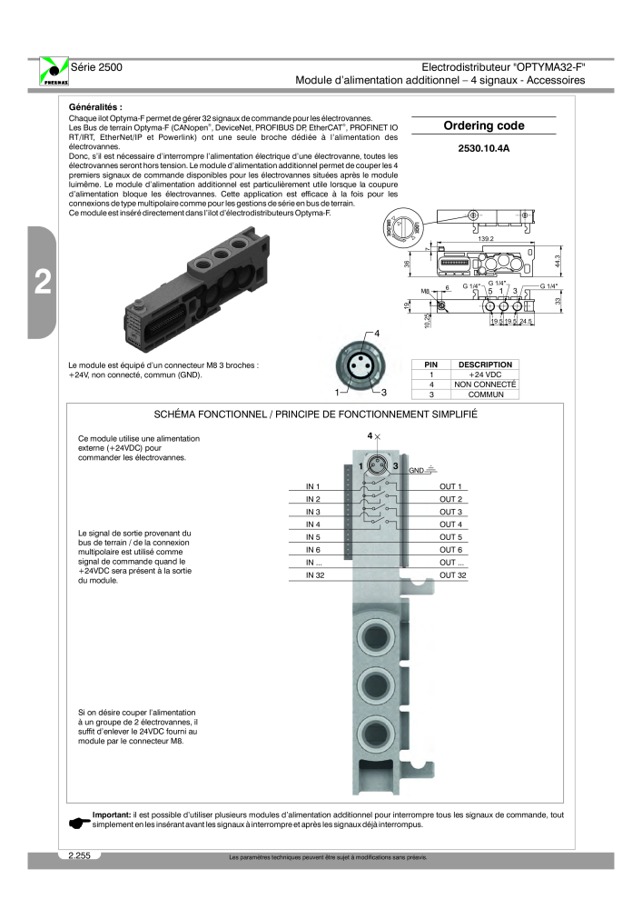 Pneumax - Catalogue Général n.: 21220 - Pagina 448