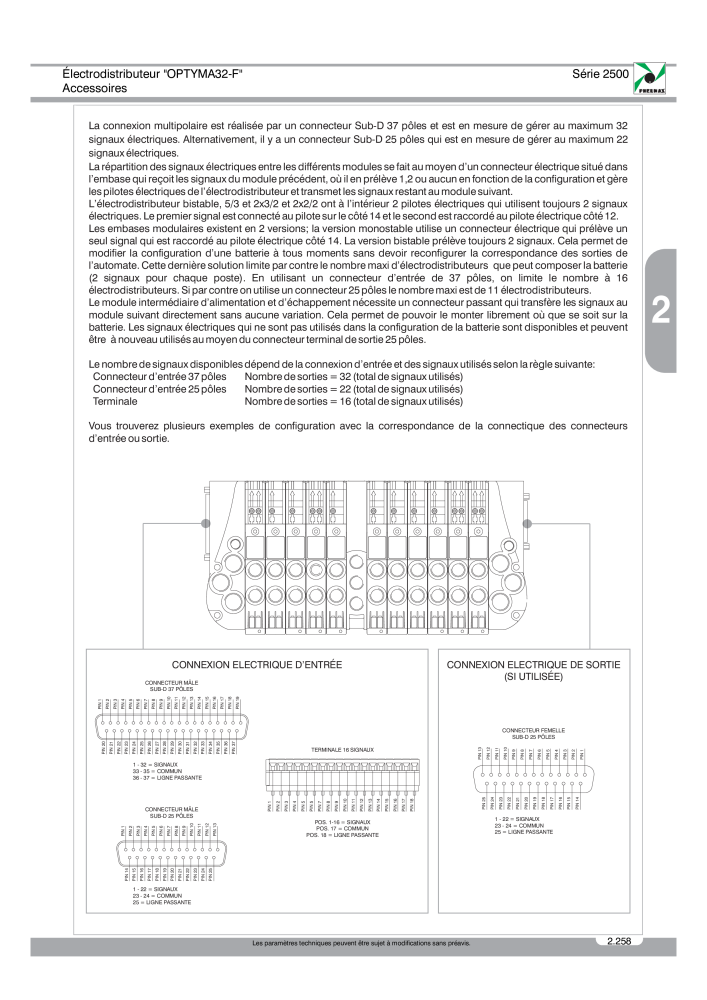 Pneumax - Catalogue Général Nb. : 21220 - Page 451