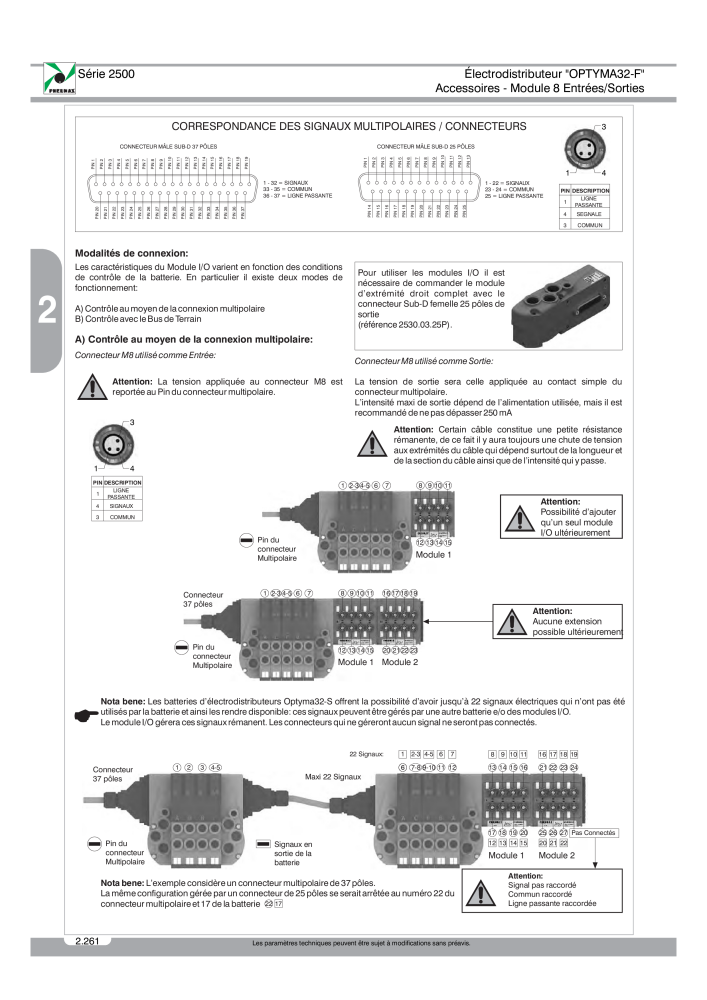 Pneumax - Catalogue Général Nb. : 21220 - Page 454