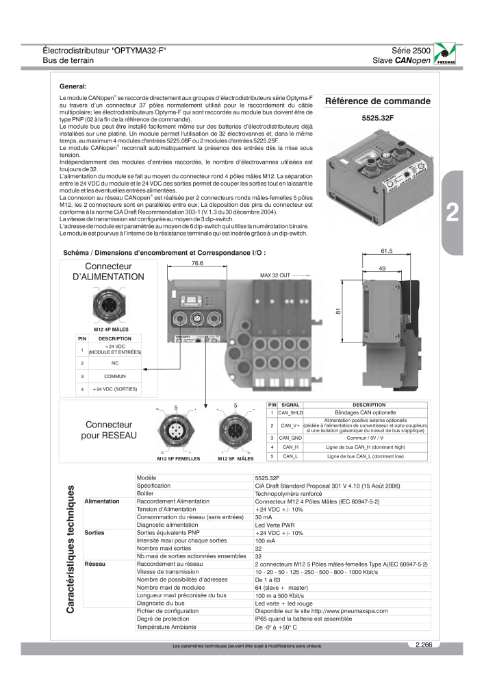 Pneumax - Catalogue Général Nb. : 21220 - Page 459