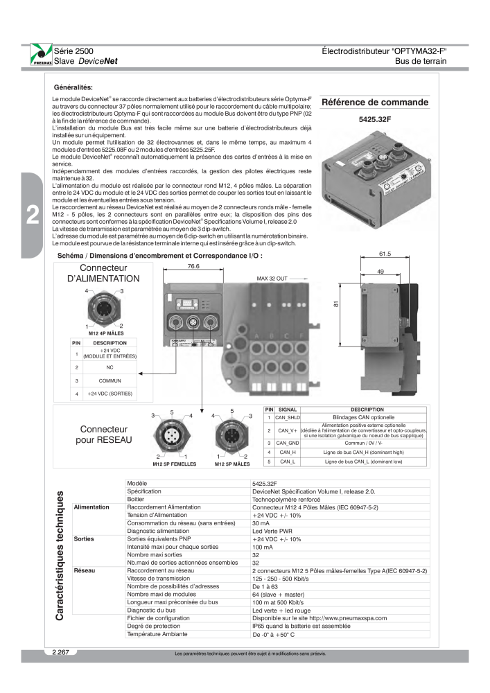 Pneumax - Catalogue Général Nb. : 21220 - Page 460