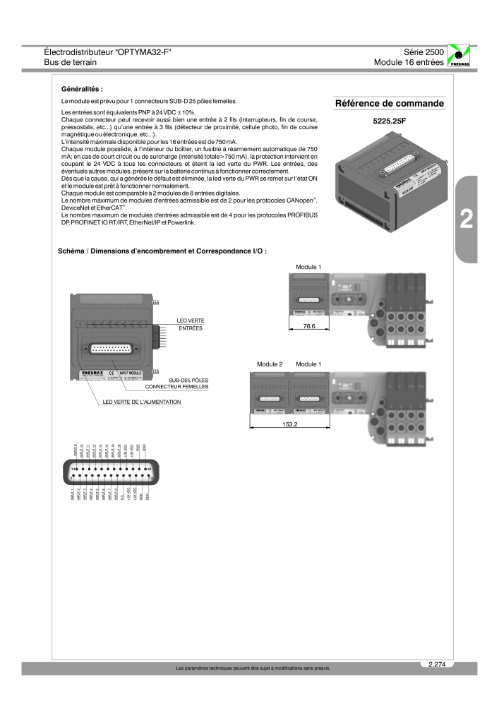 Pneumax - Catalogue Général Nb. : 21220 - Page 467