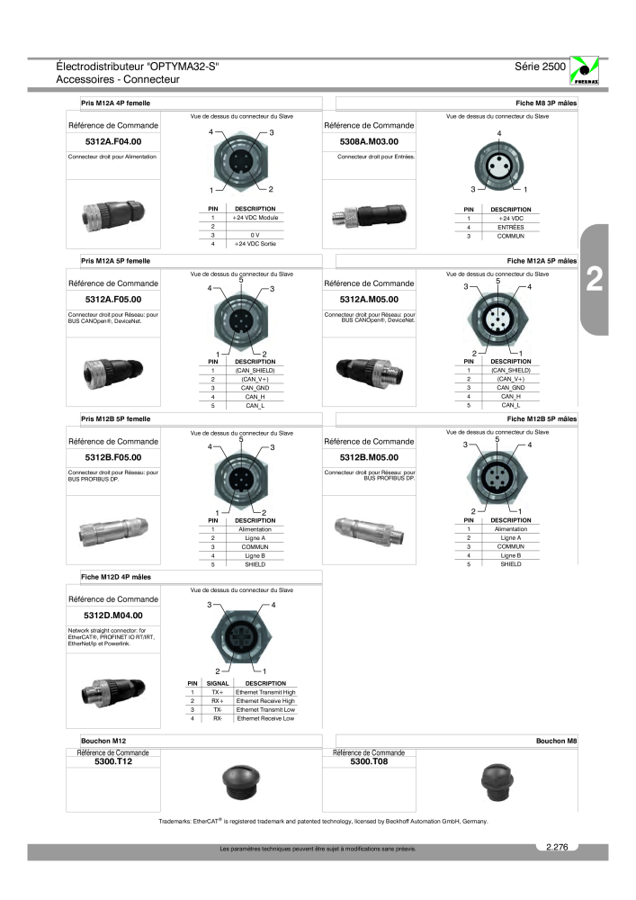 Pneumax - Catalogue Général NR.: 21220 - Seite 469