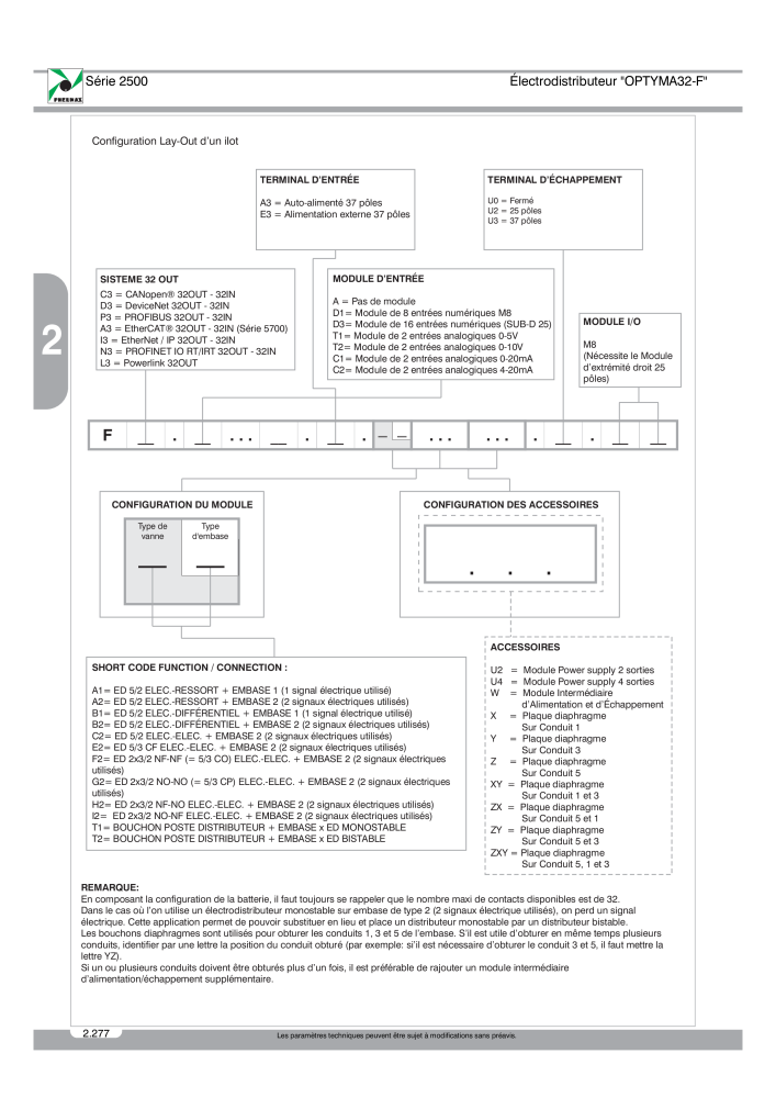 Pneumax - Catalogue Général n.: 21220 - Pagina 470