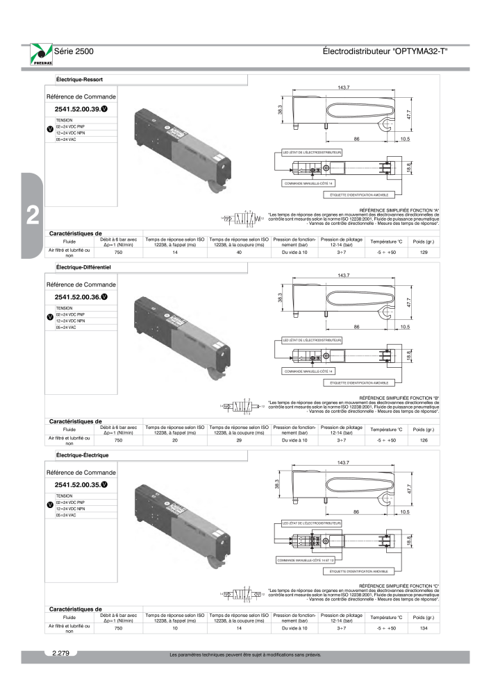 Pneumax - Catalogue Général Nb. : 21220 - Page 472