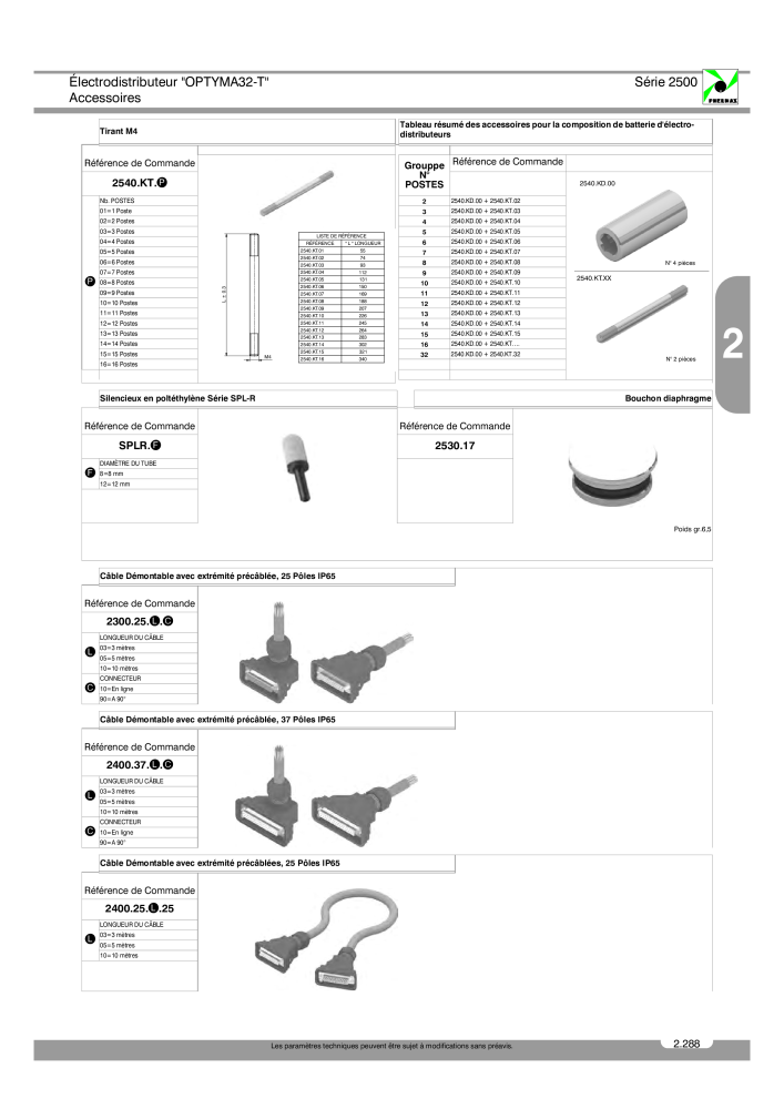 Pneumax - Catalogue Général Nb. : 21220 - Page 481