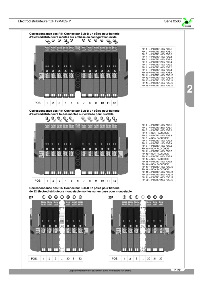 Pneumax - Catalogue Général NO.: 21220 - Page 483