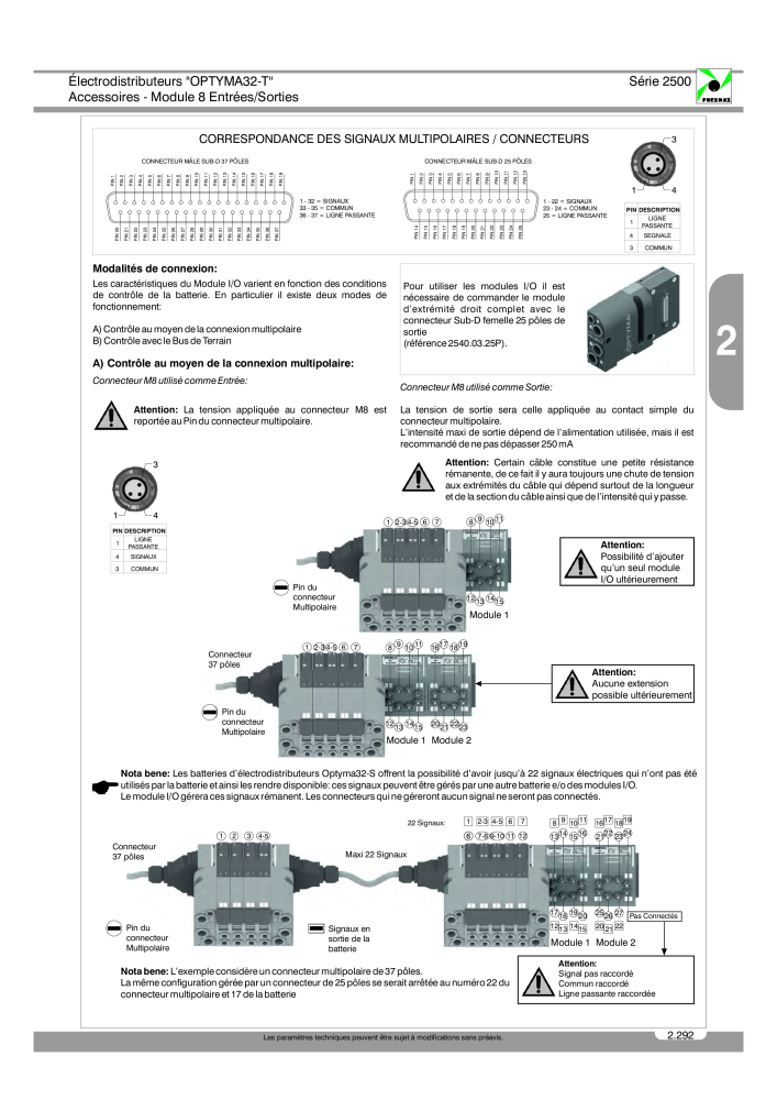 Pneumax - Catalogue Général Nb. : 21220 - Page 485