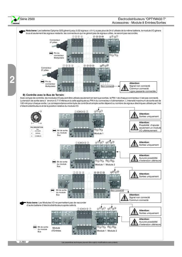 Pneumax - Catalogue Général Nº: 21220 - Página 486