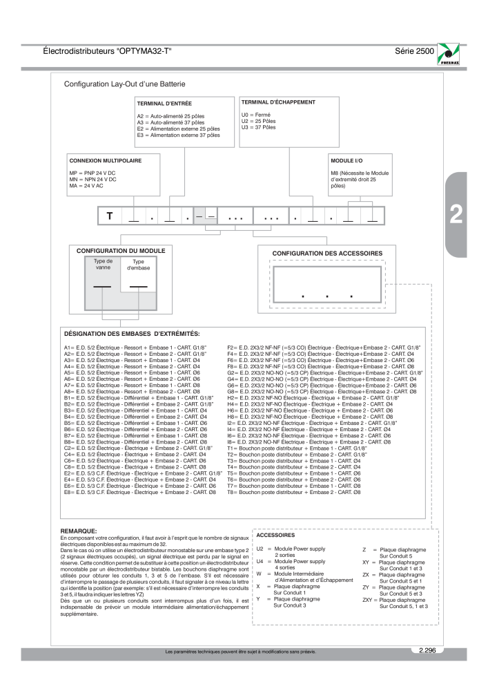 Pneumax - Catalogue Général n.: 21220 - Pagina 489