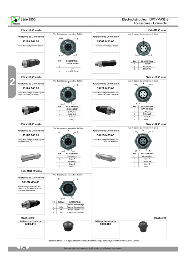 Pneumax - Catalogue Général NO.: 21220 - Page 502