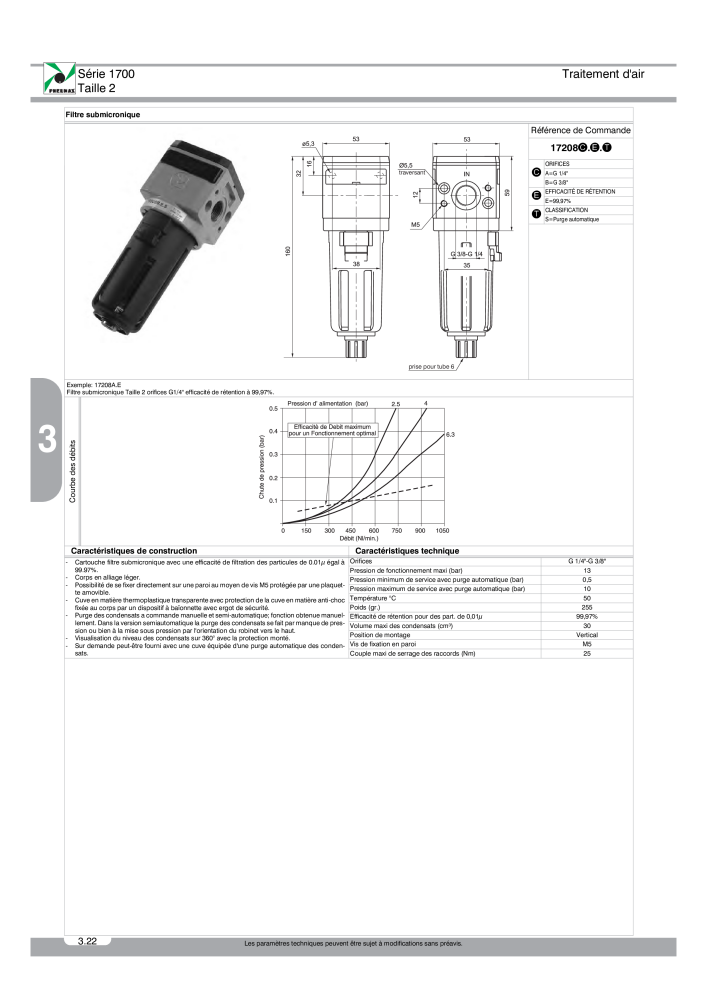 Pneumax - Catalogue Général Nº: 21220 - Página 526