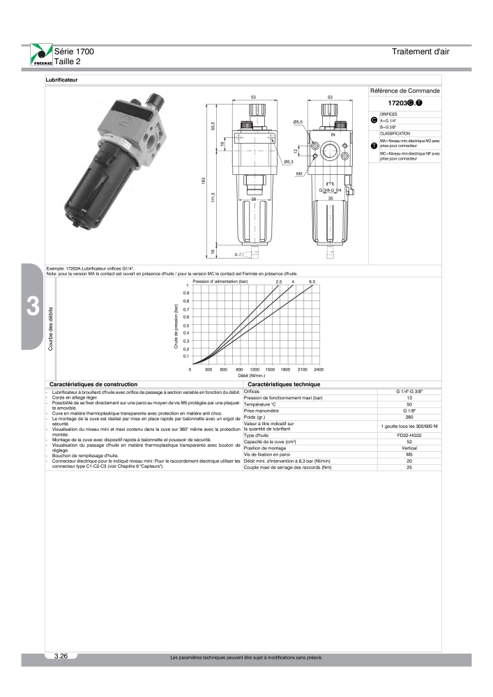 Pneumax - Catalogue Général Nº: 21220 - Página 530