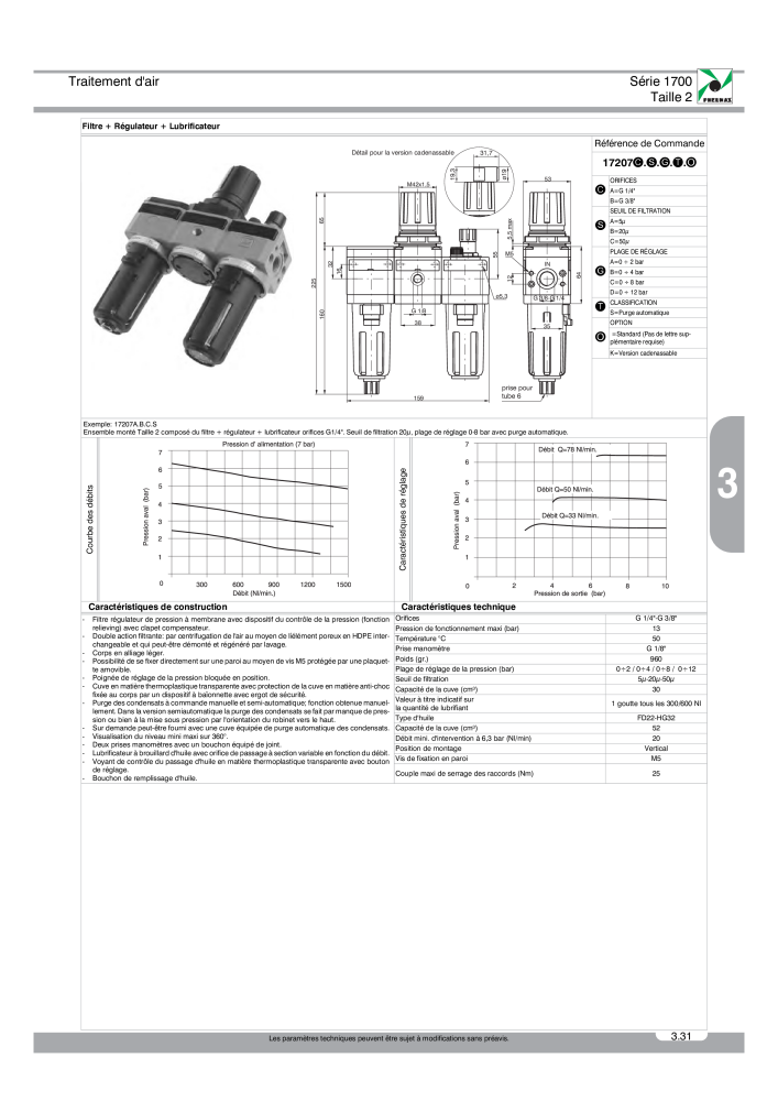 Pneumax - Catalogue Général NR.: 21220 - Seite 535