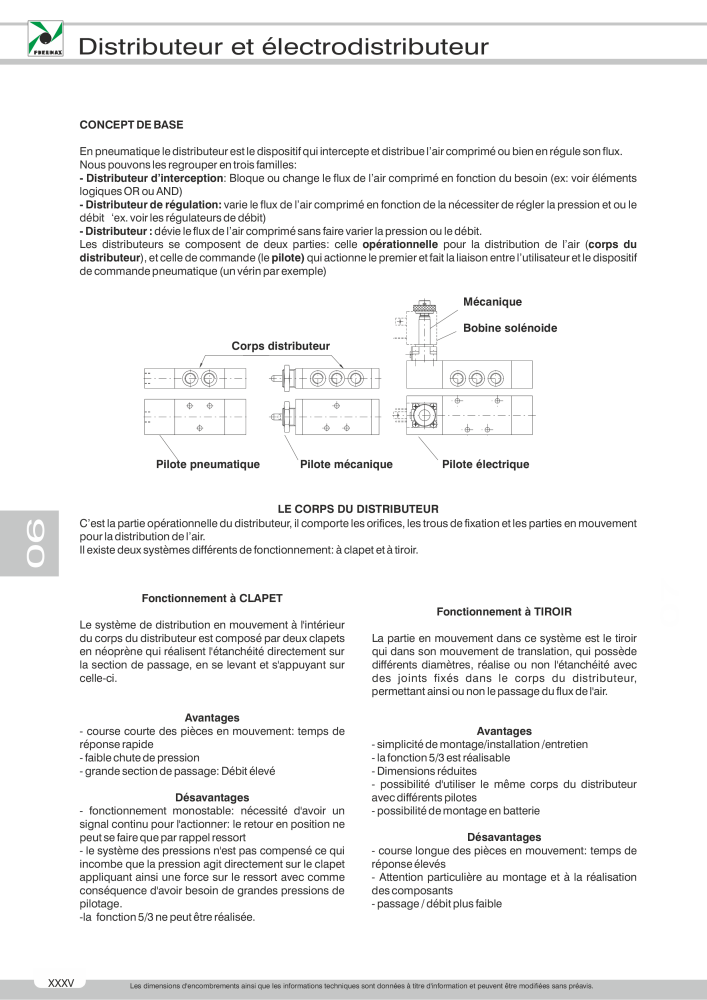 Pneumax - Catalogue Général n.: 21220 - Pagina 54