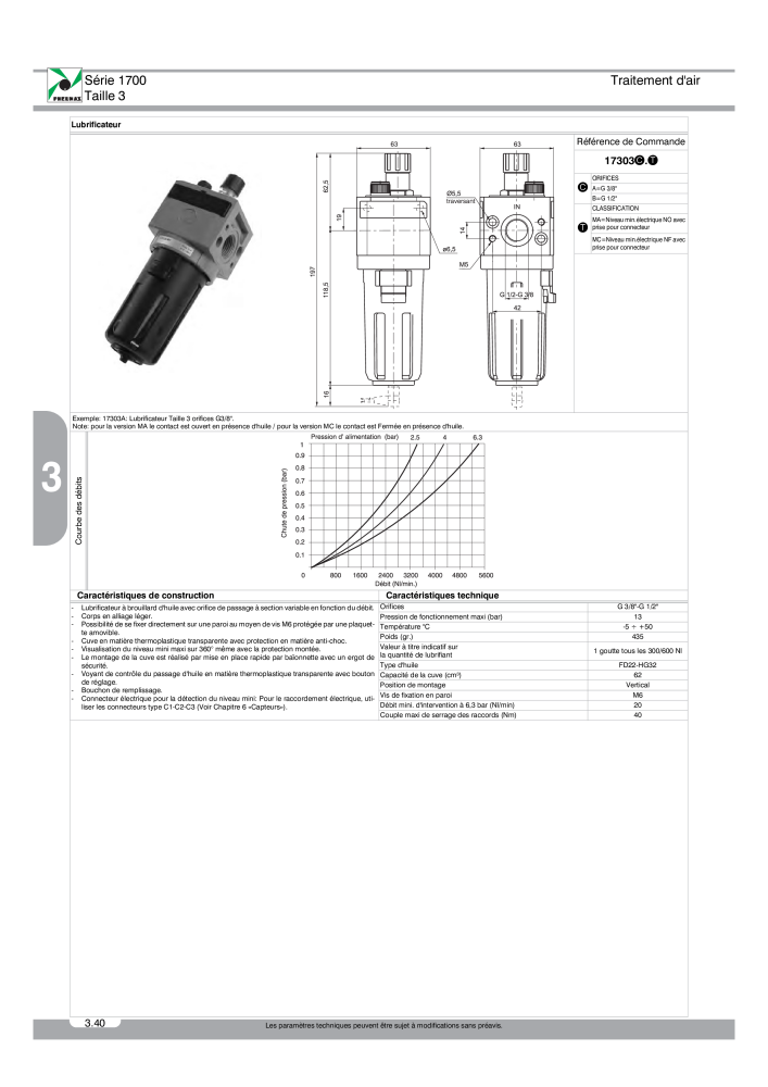 Pneumax - Catalogue Général Nb. : 21220 - Page 544