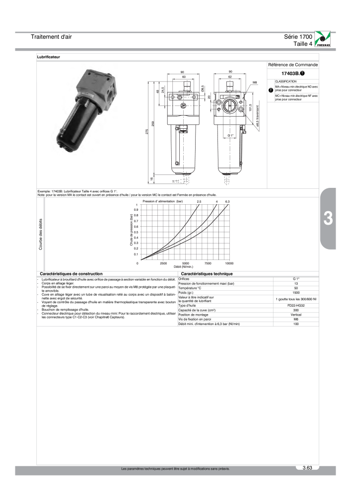 Pneumax - Catalogue Général NR.: 21220 - Seite 567