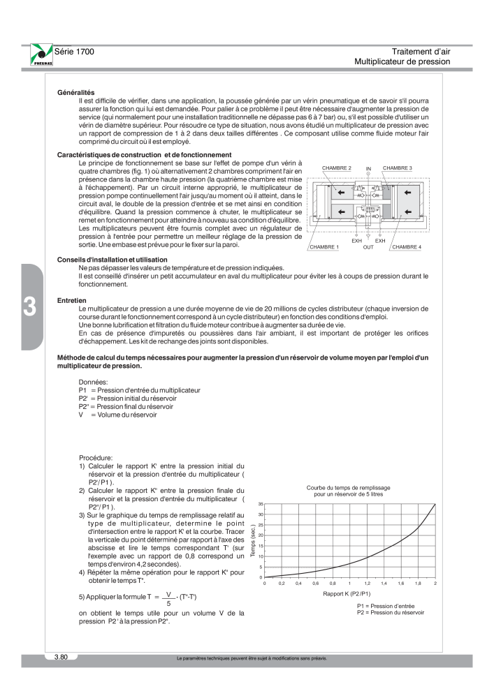 Pneumax - Catalogue Général NR.: 21220 - Seite 584