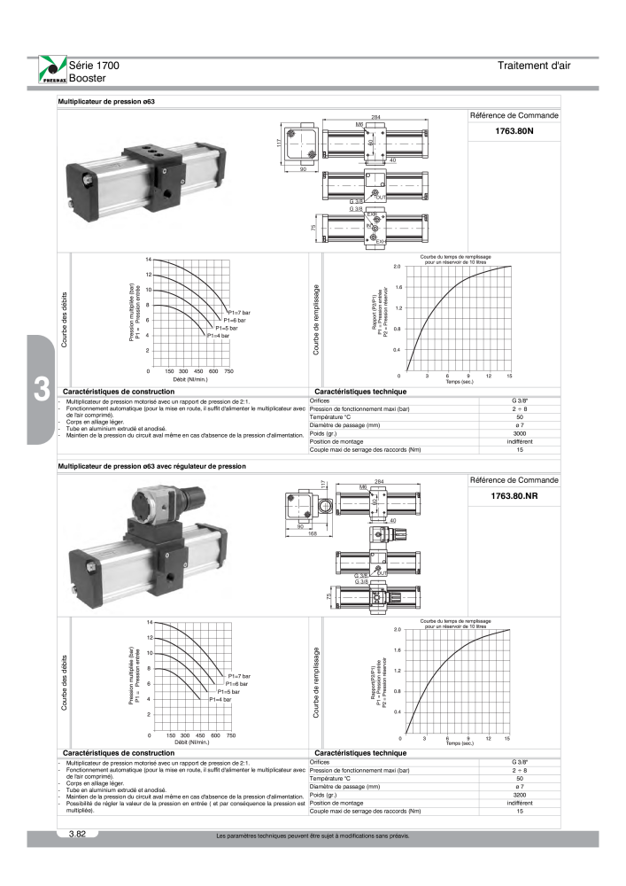 Pneumax - Catalogue Général Nº: 21220 - Página 586