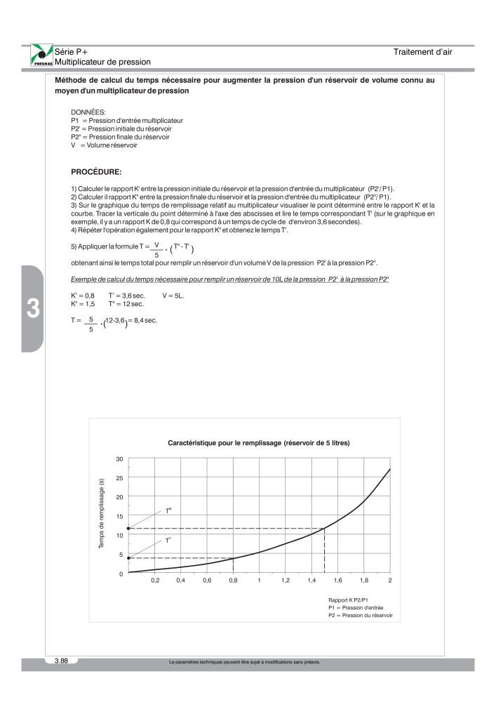 Pneumax - Catalogue Général Nº: 21220 - Página 592