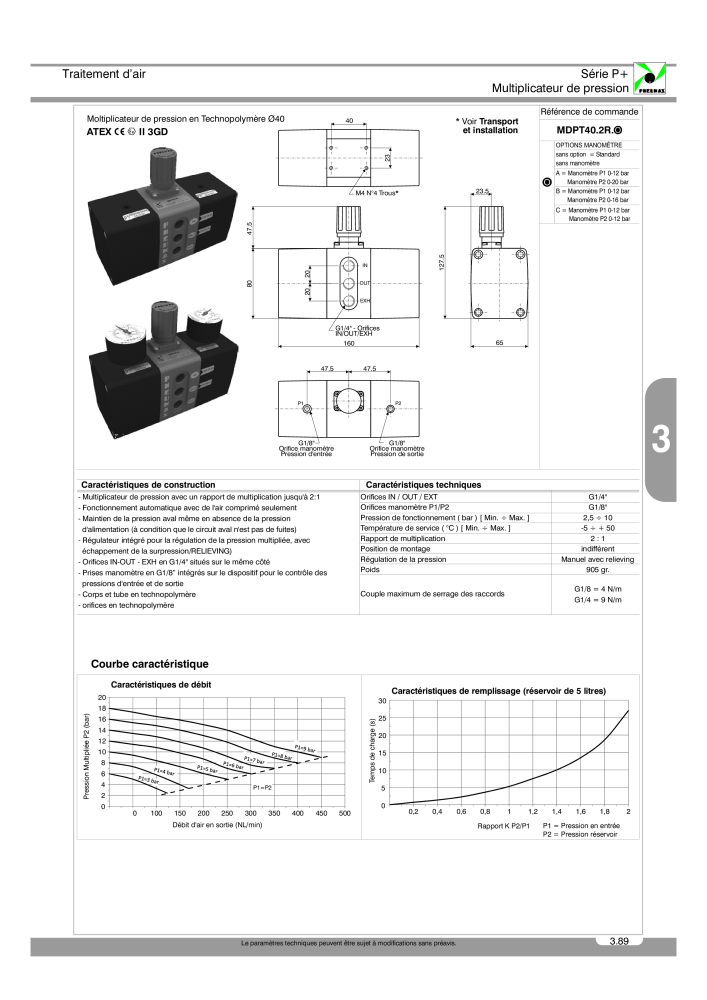 Pneumax - Catalogue Général Nº: 21220 - Página 593