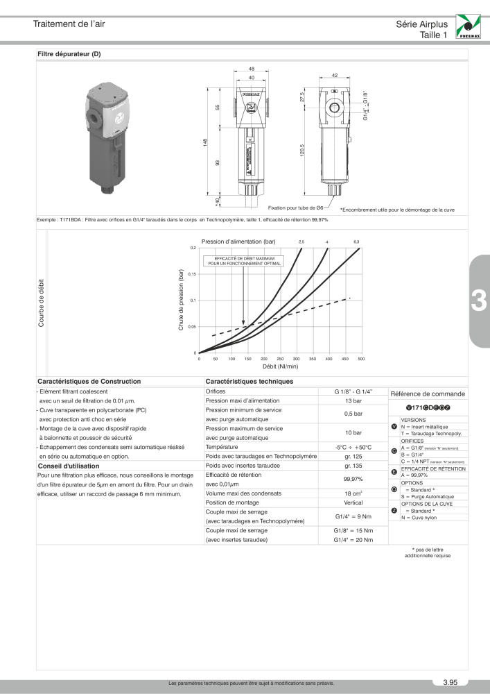 Pneumax - Catalogue Général NR.: 21220 - Seite 599