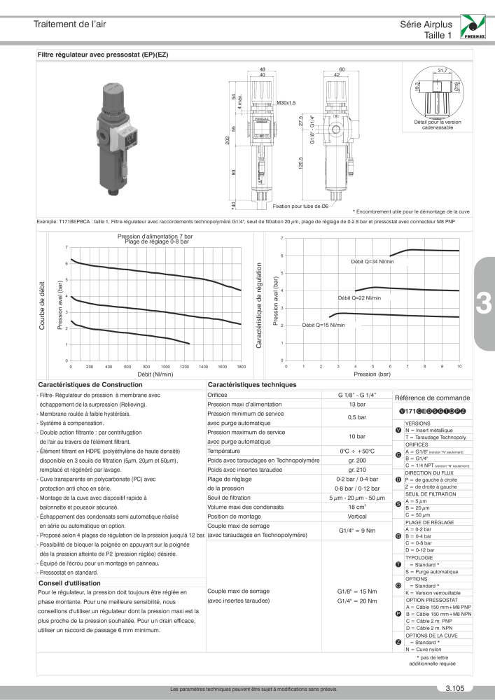 Pneumax - Catalogue Général Nb. : 21220 - Page 609