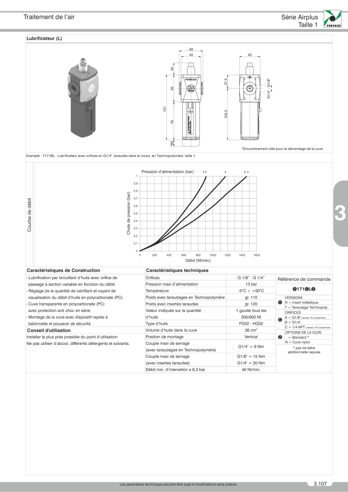 Pneumax - Catalogue Général Nb. : 21220 - Page 611