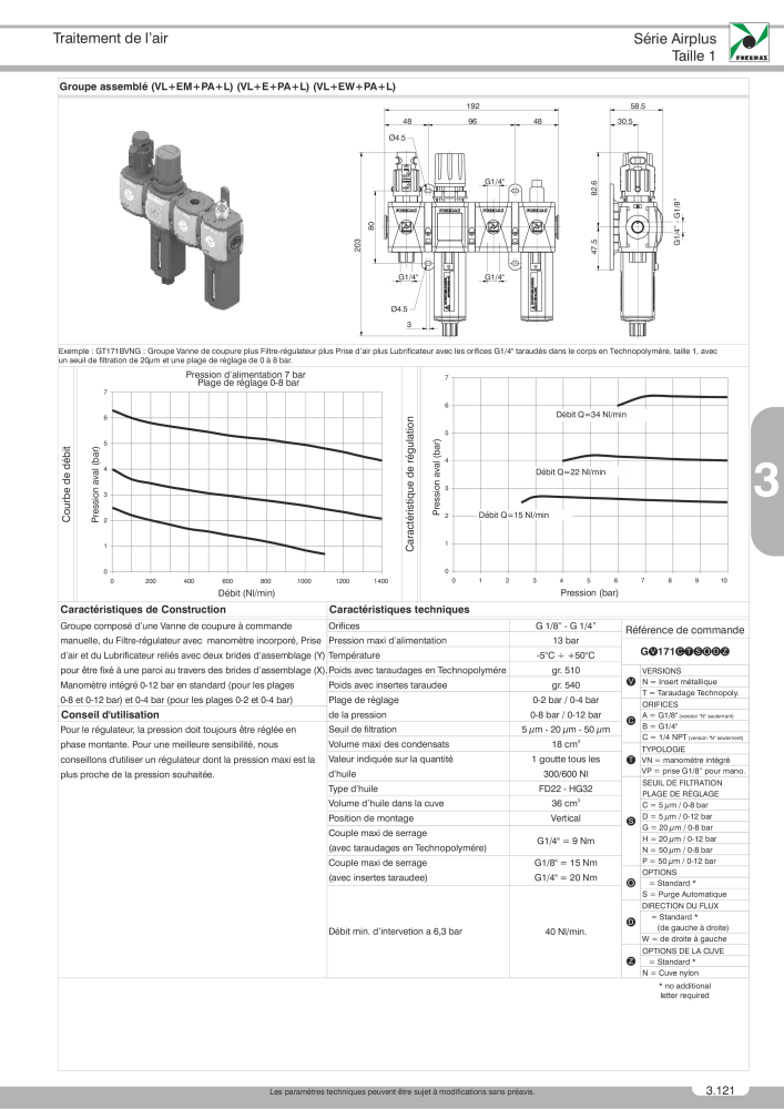 Pneumax - Catalogue Général Nb. : 21220 - Page 625