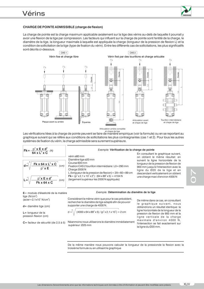 Pneumax - Catalogue Général Nº: 21220 - Página 63