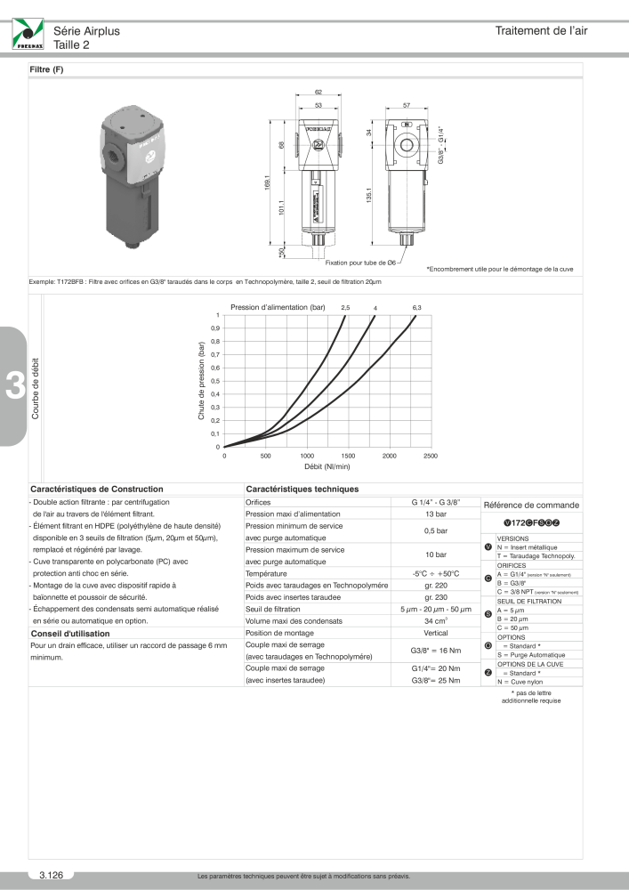 Pneumax - Catalogue Général NO.: 21220 - Page 630