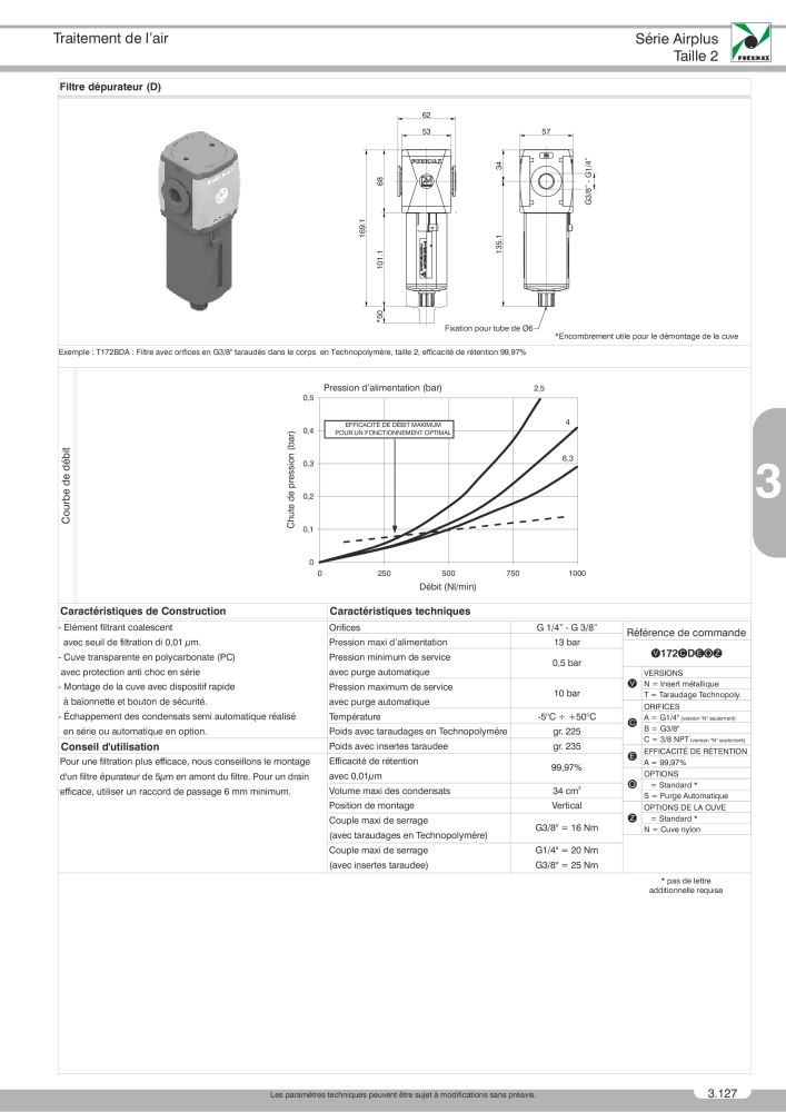 Pneumax - Catalogue Général NO.: 21220 - Page 631