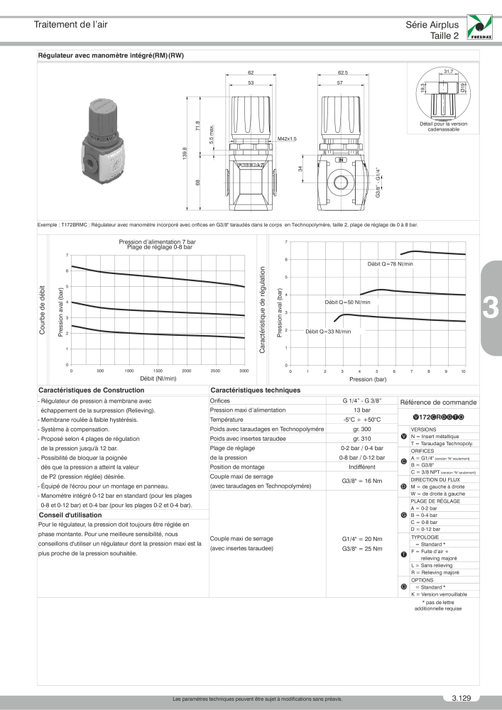 Pneumax - Catalogue Général Nb. : 21220 - Page 633