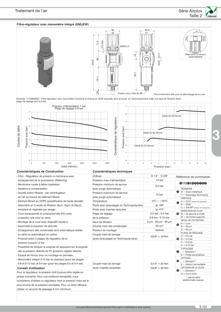 Pneumax - Catalogue Général NO.: 21220 - Page 635