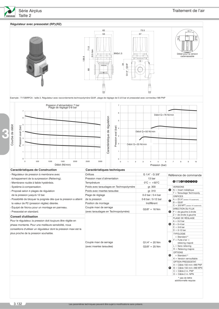 Pneumax - Catalogue Général NR.: 21220 - Seite 636