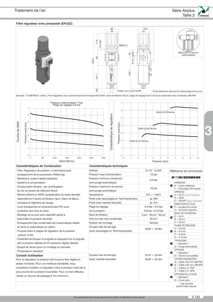 Pneumax - Catalogue Général NR.: 21220 - Seite 637