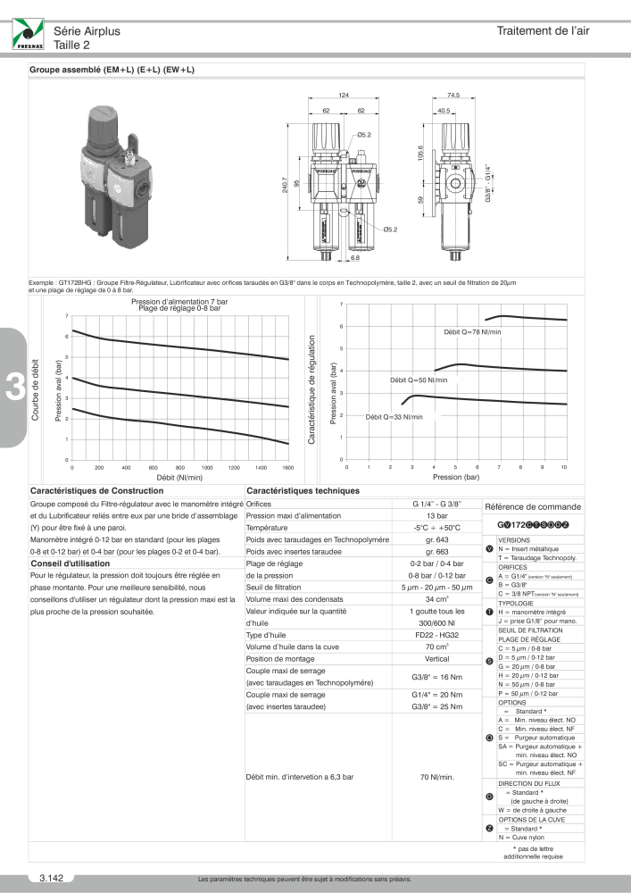 Pneumax - Catalogue Général Nb. : 21220 - Page 646