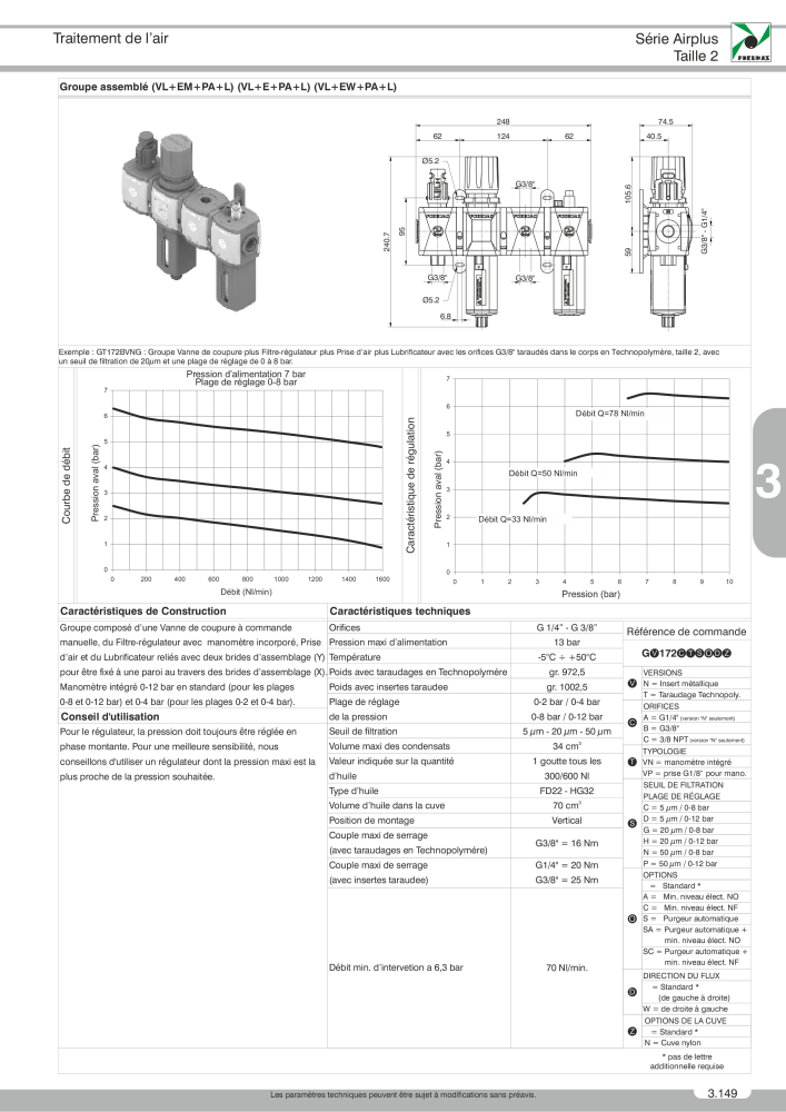 Pneumax - Catalogue Général Nb. : 21220 - Page 653