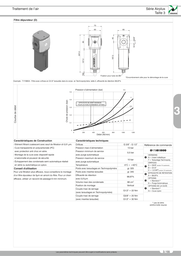 Pneumax - Catalogue Général Nº: 21220 - Página 659