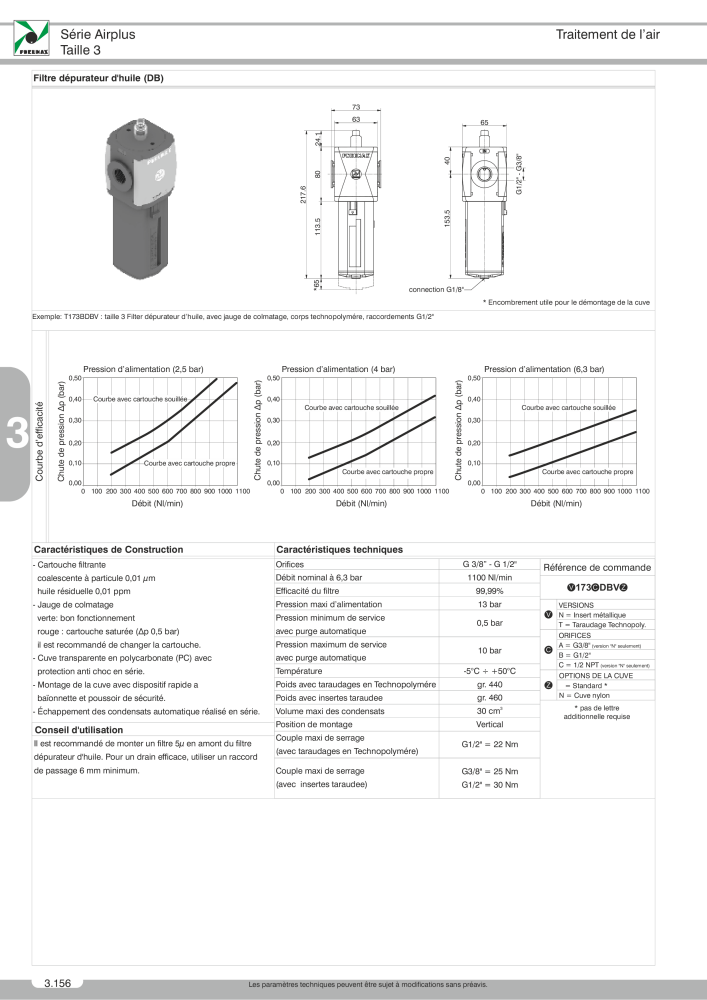 Pneumax - Catalogue Général NO.: 21220 - Page 660