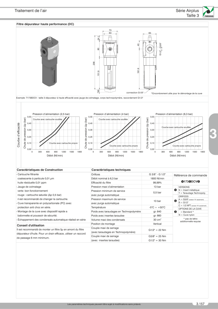 Pneumax - Catalogue Général n.: 21220 - Pagina 661