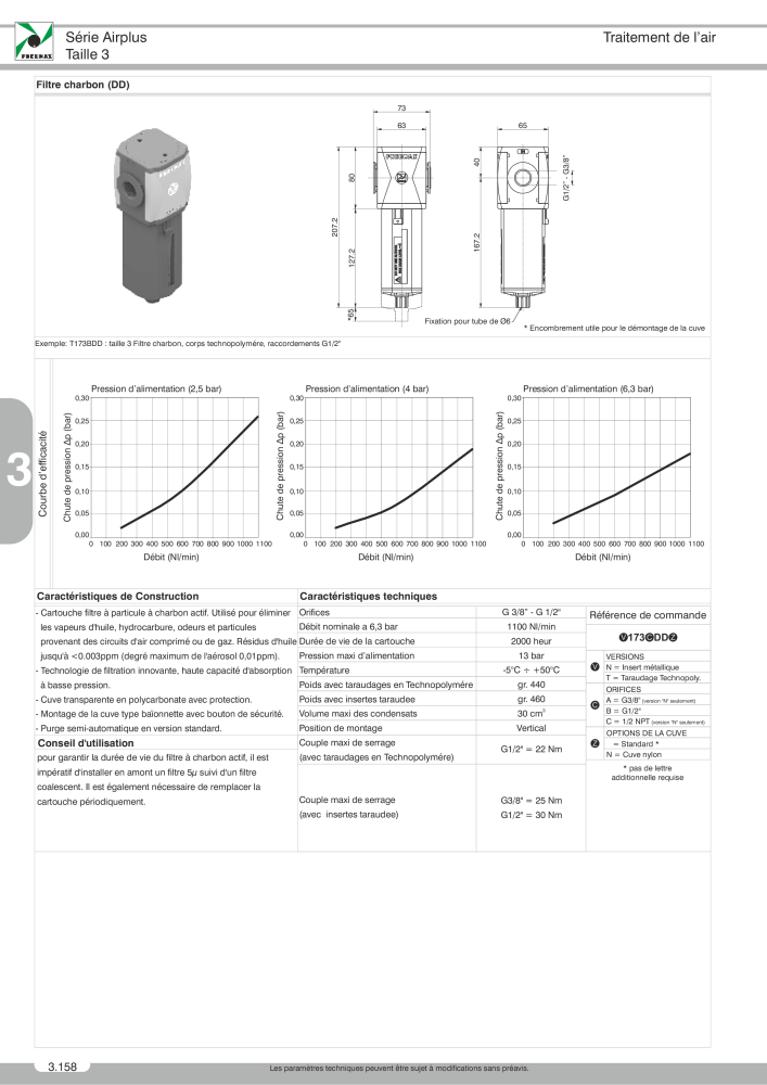 Pneumax - Catalogue Général NR.: 21220 - Seite 662