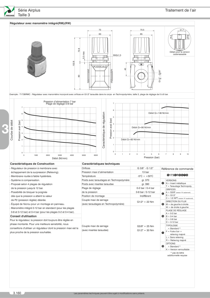 Pneumax - Catalogue Général Nb. : 21220 - Page 664